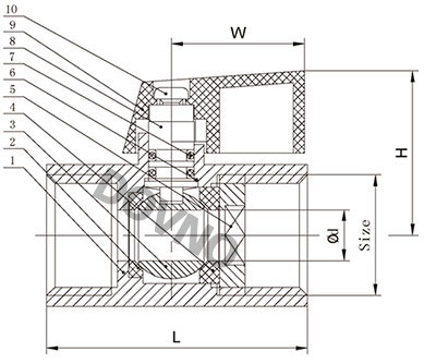 不锈钢迷你球阀尺寸图