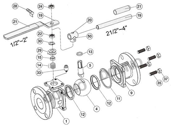 美标球阀解剖图