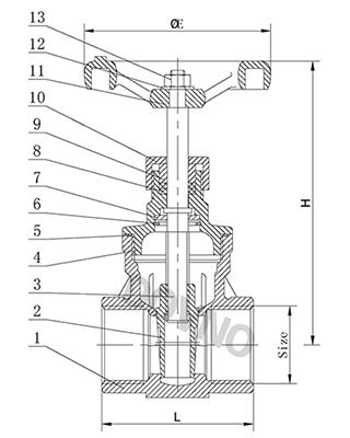 不锈钢内螺纹闸阀质保体系