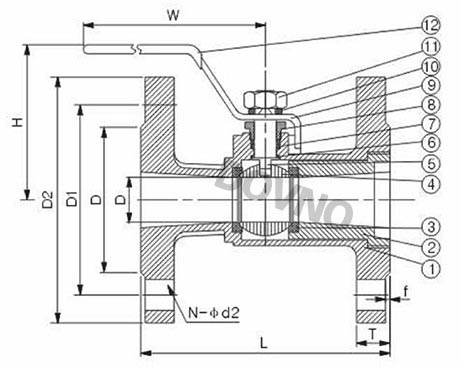 一片广式法兰球阀质保体系
