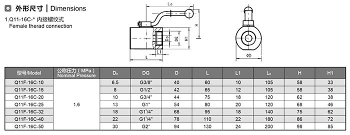 不锈钢高压球阀尺寸