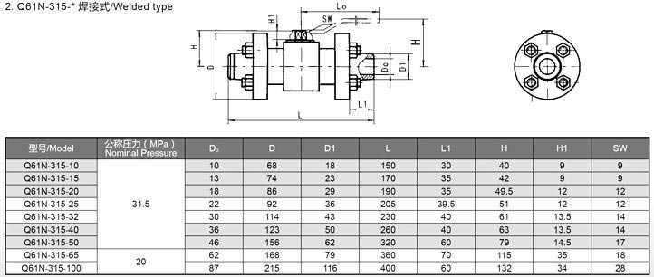 不锈钢高压球阀质保体系