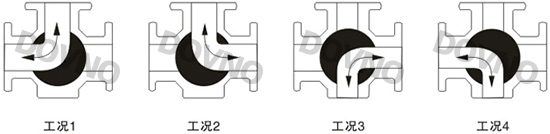 三通L型球阀流向图