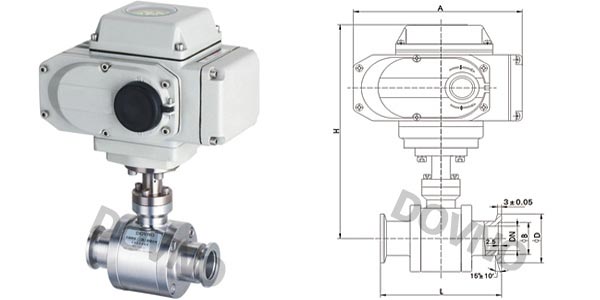 高真快卸球阀质保体系