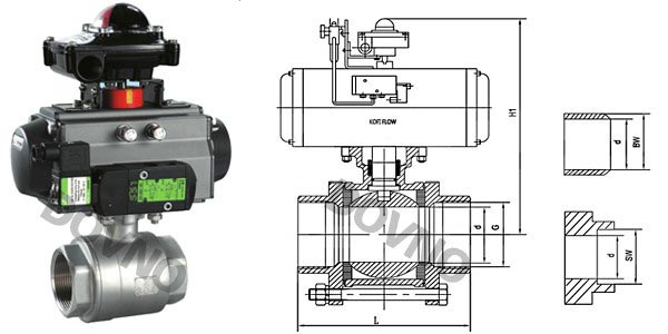 气动二片式球阀结构图