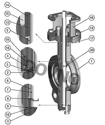 气动高性能蝶阀结构图