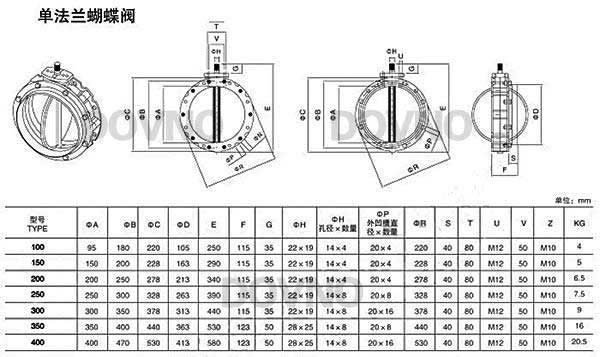 气动粉体糊蝶阀单法兰尺寸表