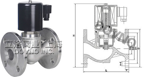 不锈钢防爆电磁阀结构图
