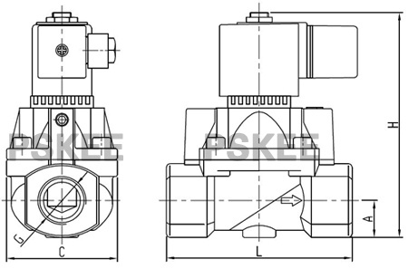 ZCB高压活塞式电磁阀结构图