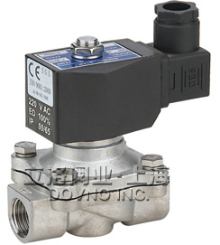 ZCM黄铜煤气电磁阀2