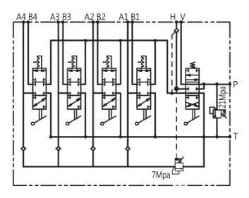 整体式下车多路阀液压原理图