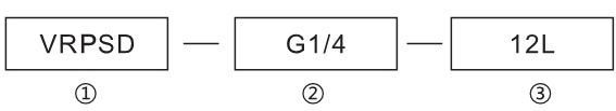 VRPSD单向液压锁型号说明