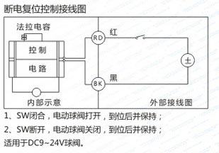 电动三通塑料球阀断电复位控制模式