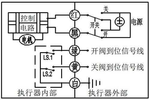 微型电动球阀5线控带反馈