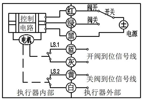 微型电动球阀7线控制图
