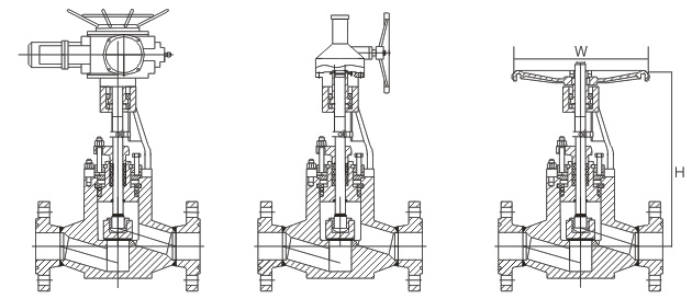 高温高压锻钢截止阀尺寸图