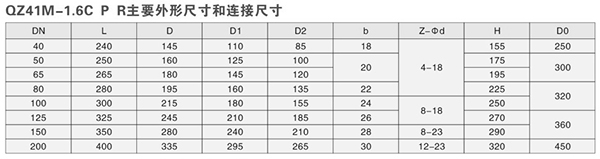 一体式高温球阀尺寸表