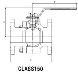 浮动锻钢球阀尺寸图2
