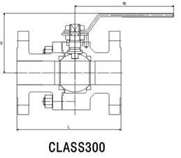浮动锻钢球阀尺寸图1
