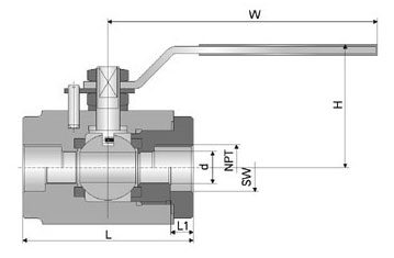 二片式锻钢球阀尺寸图