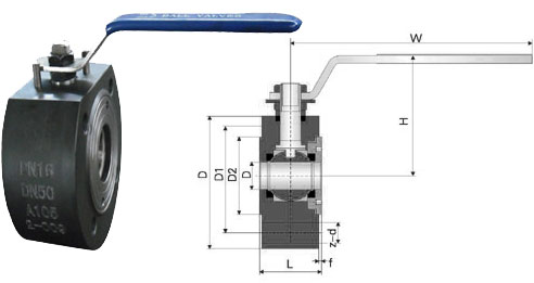 锻钢对夹球阀尺寸图