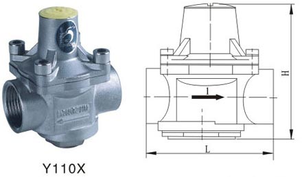 Y110X支管减压阀