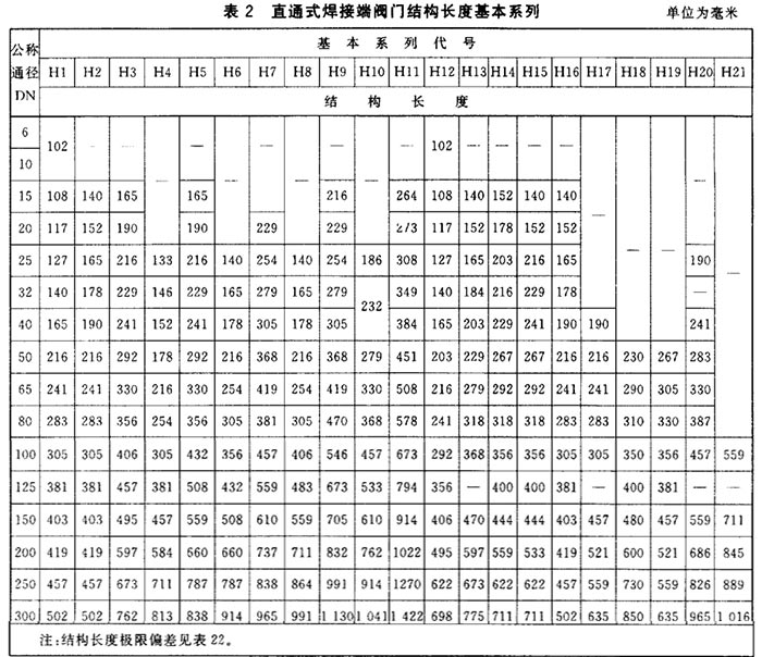 直通式焊接端阀门结构长度图