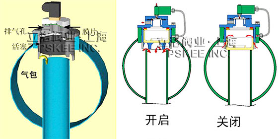 活塞式电磁脉冲阀原理图