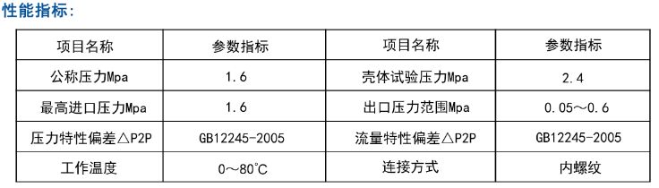 不锈钢减压阀性能指标