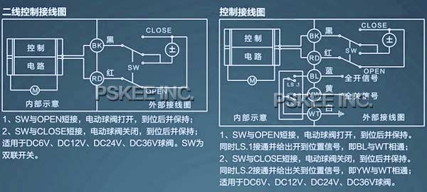 电动陶瓷球阀接线图1