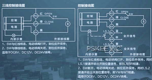 电动陶瓷球阀接线图2