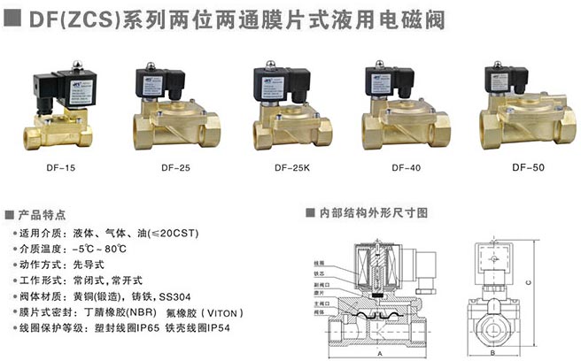 DF水液用电磁阀结构图