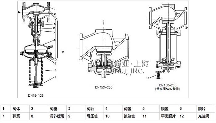 V230Y自力式调节阀内部结构图