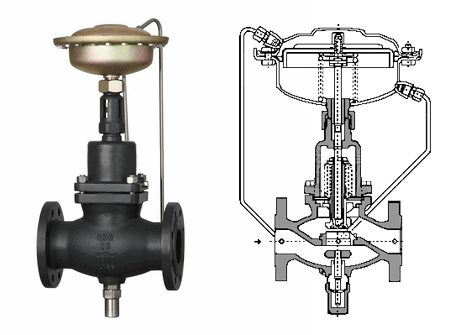 自力式流量调节阀结构图