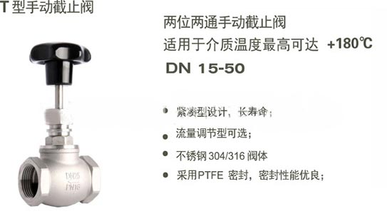 手动角座阀产品特性