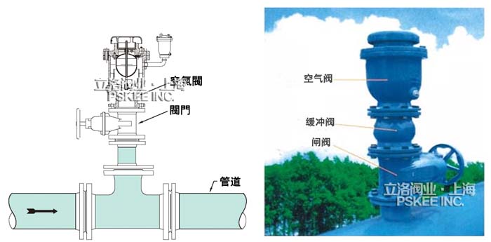 水锤自动排气阀安装图.