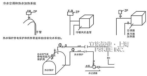 不锈钢自动排气阀安装图