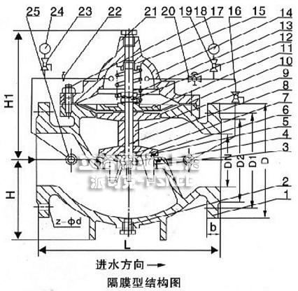 法兰式水用减压阀结构示意图