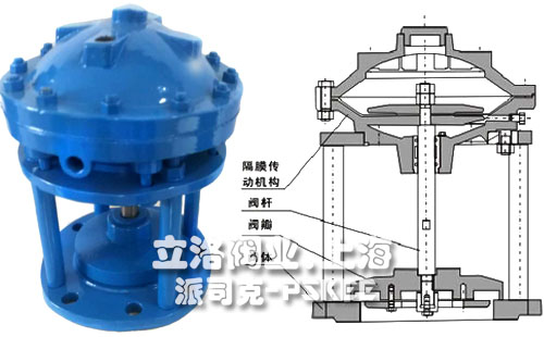 液动隔膜池底排泥阀结构图