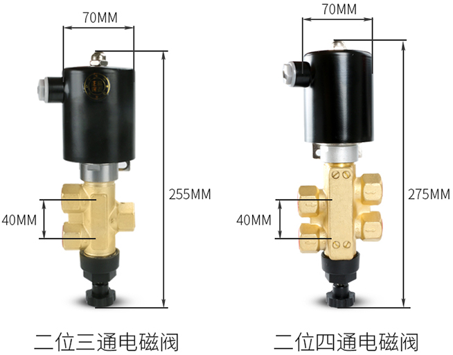 二位三通电磁阀尺寸图