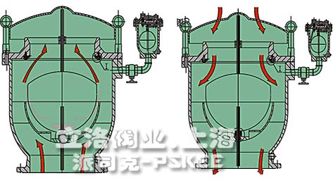 复合式高速排气阀工作原理图