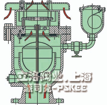 防水锤型排气阀工作原理图2