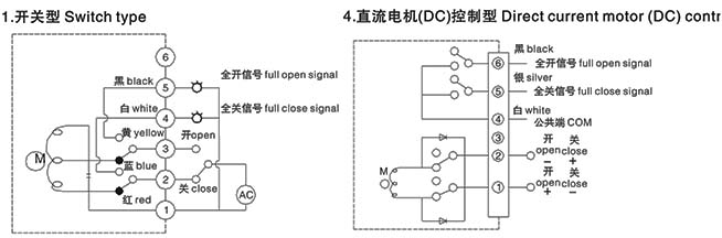 电动螺纹球阀开关型接线图
