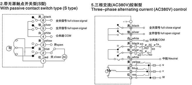 电动软密封蝶阀无源触点接线图