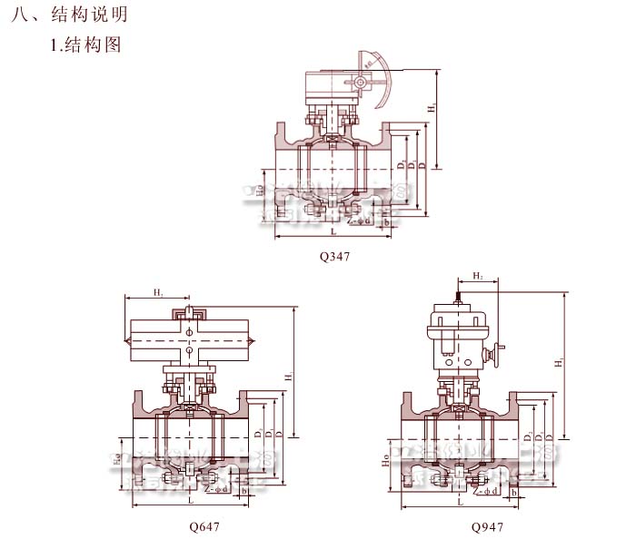 固定球阀主要结构图