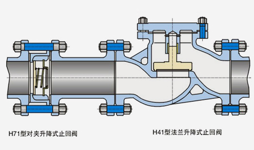 升降式止回阀图