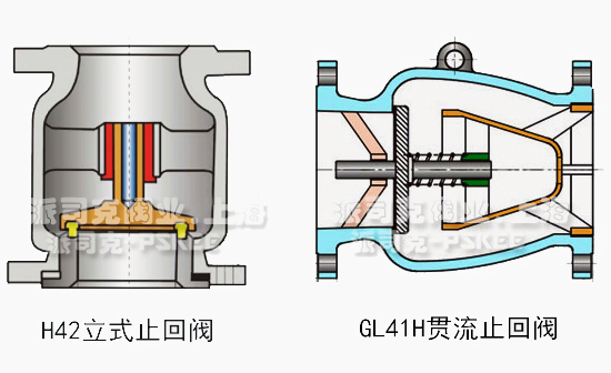 贯流止回阀图