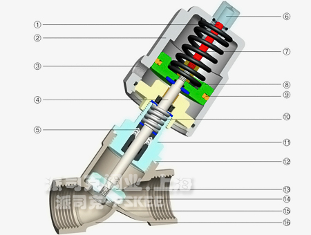 不锈钢气动焊接角座阀结构图