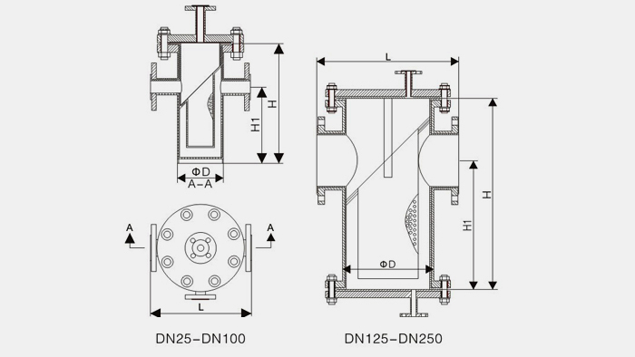 衬氟蓝式过滤器结构图
