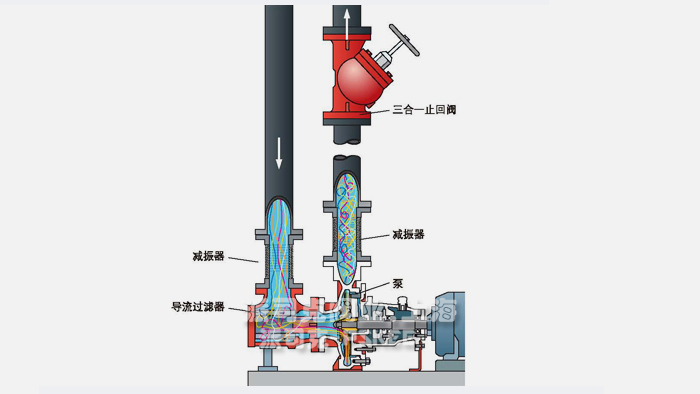 吸入口扩散过滤器安装示意图